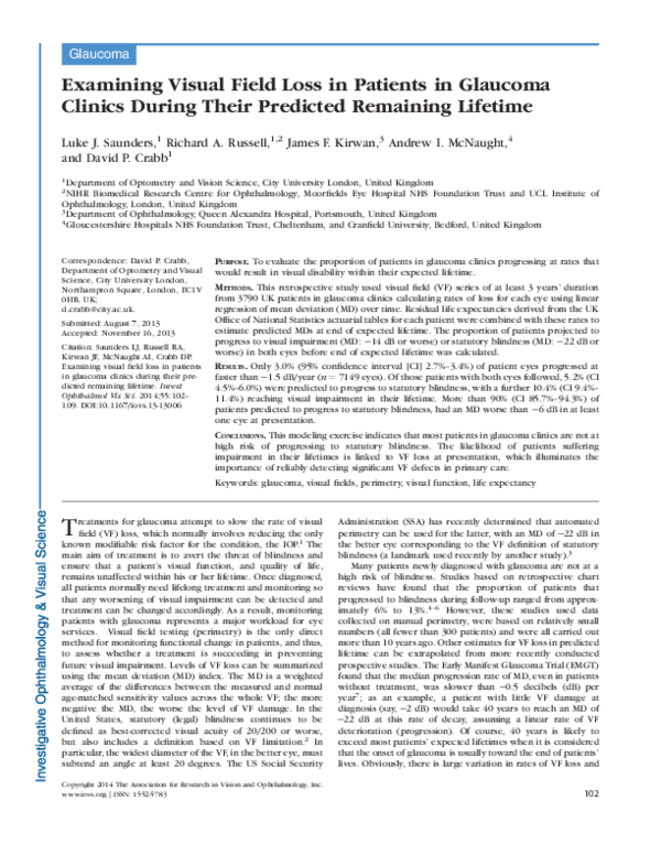 (PDF) Examining Visual Field Loss in Patients in Glaucoma Clinics ...