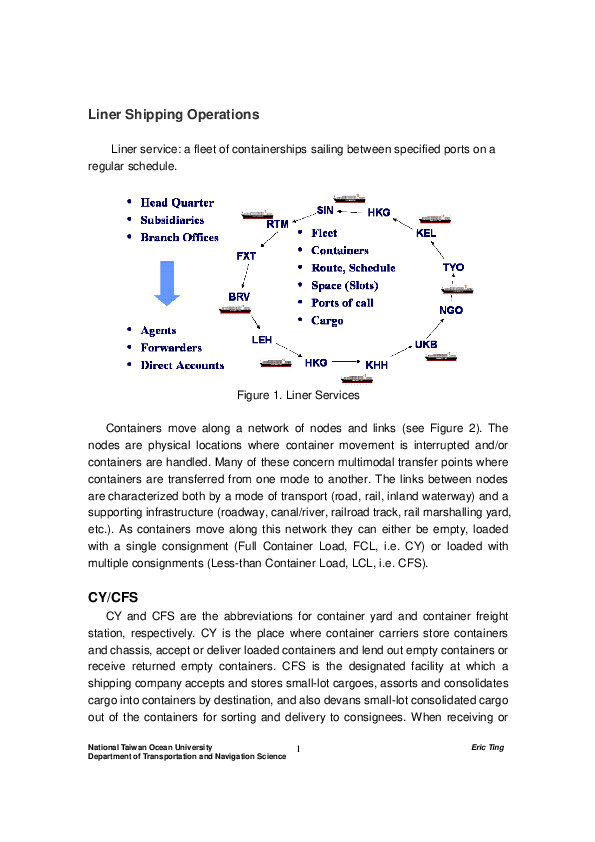 (PDF) 04 Liner Shipping Operations Krishna Das Kota Academia.edu