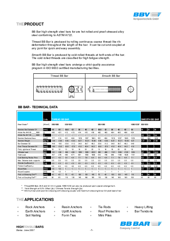 (PDF) Thread BB Bar Smooth BB Bar BB BAR -TECHNICAL DATA Units Steel ...