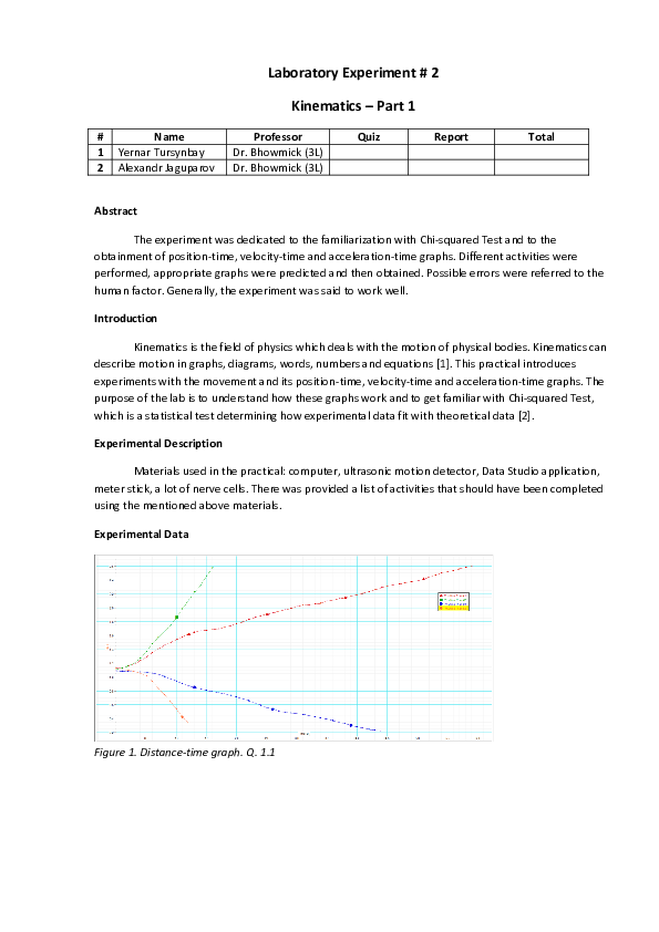 (DOC) Laboratory Experiment 2. Basic Kinematics Rustem Kushtayev