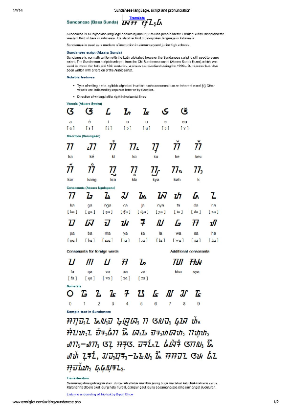 (PDF) Aksara Sunda