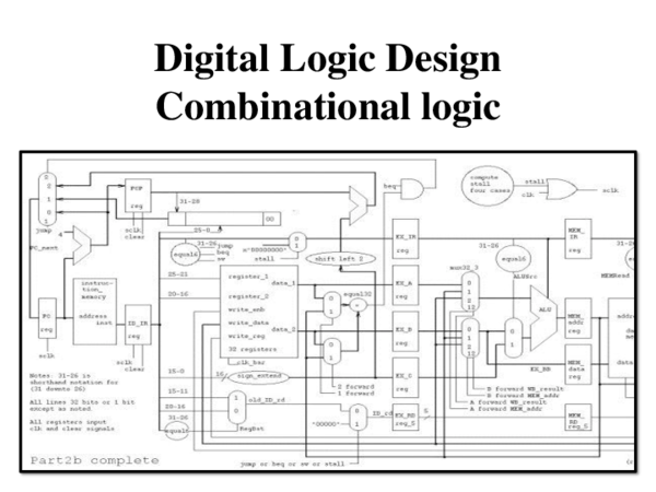 (PPT) Essence of Digital Logic Design