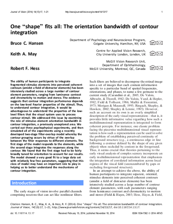 (PDF) One "shape" fits all: The orientation bandwidth of contour ...