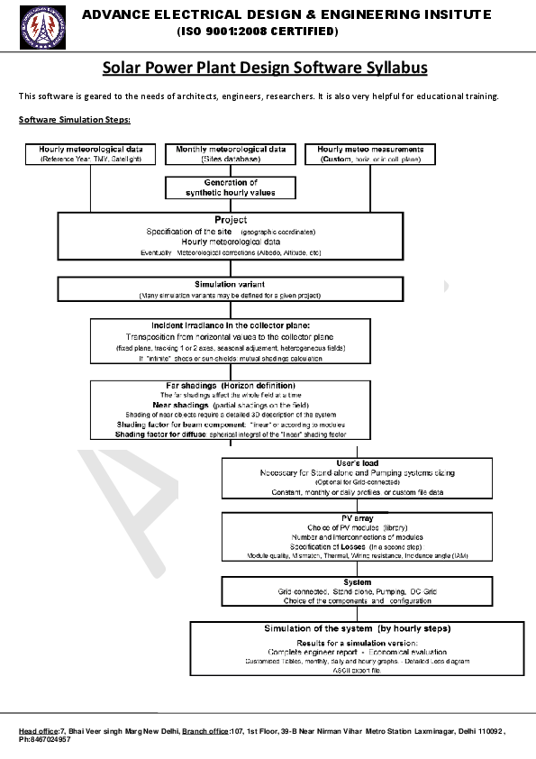 (PDF) Pvsyst Training and Solar Power Plant Design ..Shadow Calculation