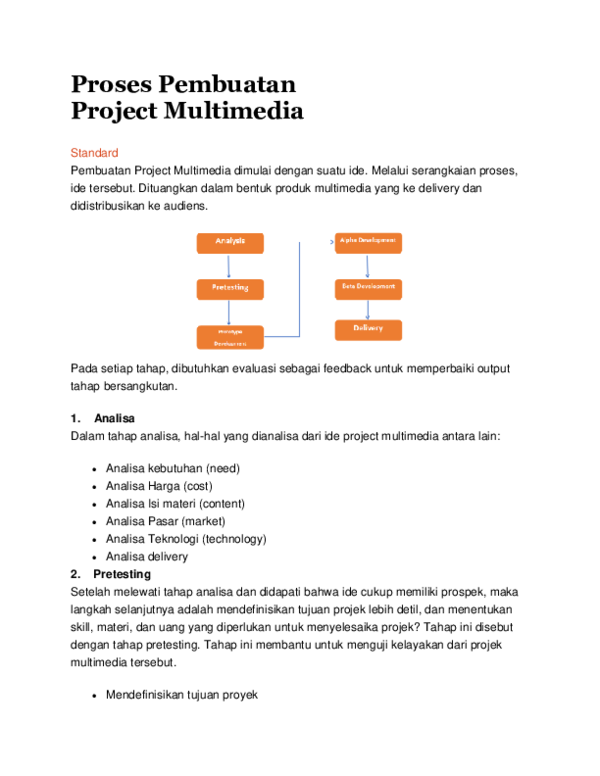 Doc Proses Pembuatan Project Multimedia Tiara Anindya Academia Edu