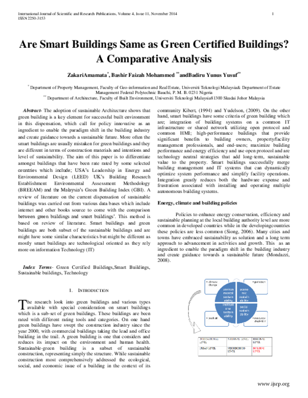 (PDF) Are Smart Buildings Same as Green Certified Buildings? A ...