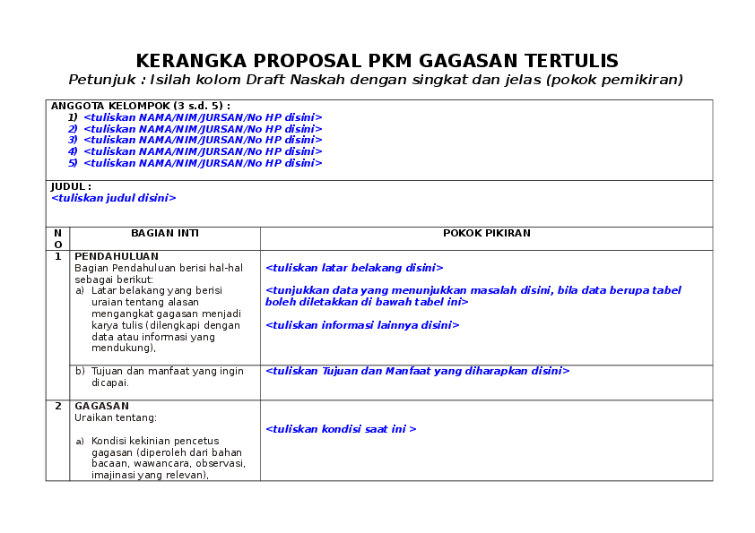 Doc Kerangka Proposal Pkm Gagasan Tertulis Royyan Ridho Abdullah Academia Edu