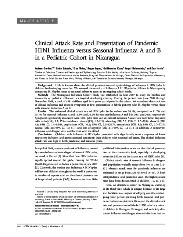 (PDF) Clinical Attack Rate and Presentation of Pandemic H1N1 Influenza ...