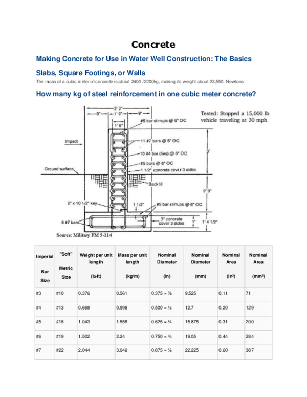 (DOC) Concrete Making Concrete for Use in Water Well Construction The