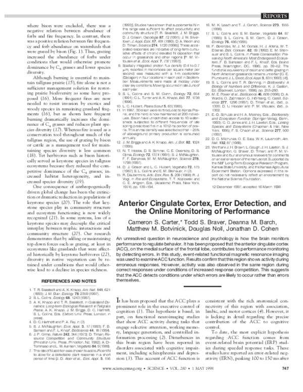 (PDF) Anterior Cingulate Cortex, Error Detection, and the Online ...