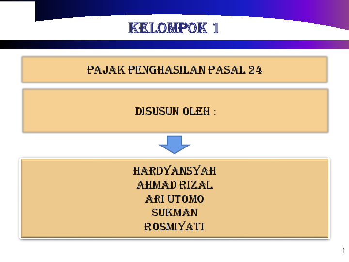 Ppt Pph Pasal 24