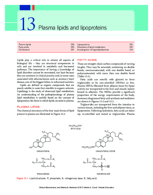 (PDF) plasma lipoprotein