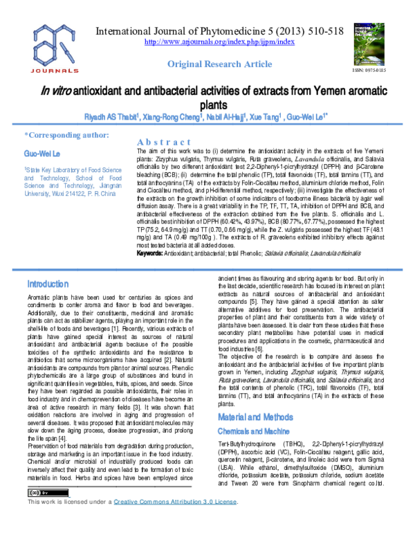 (PDF) In vitro antioxidant and antibacterial activities of extracts ...