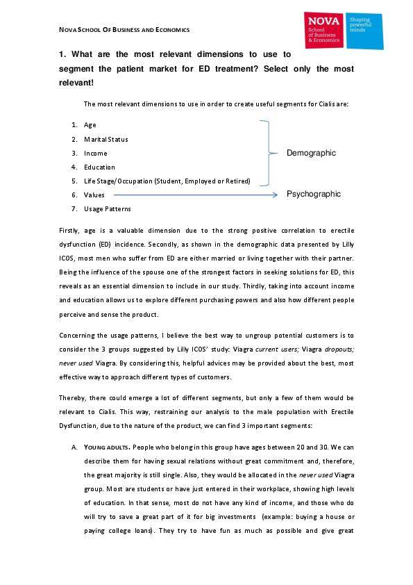 Cialis case essay 07 image