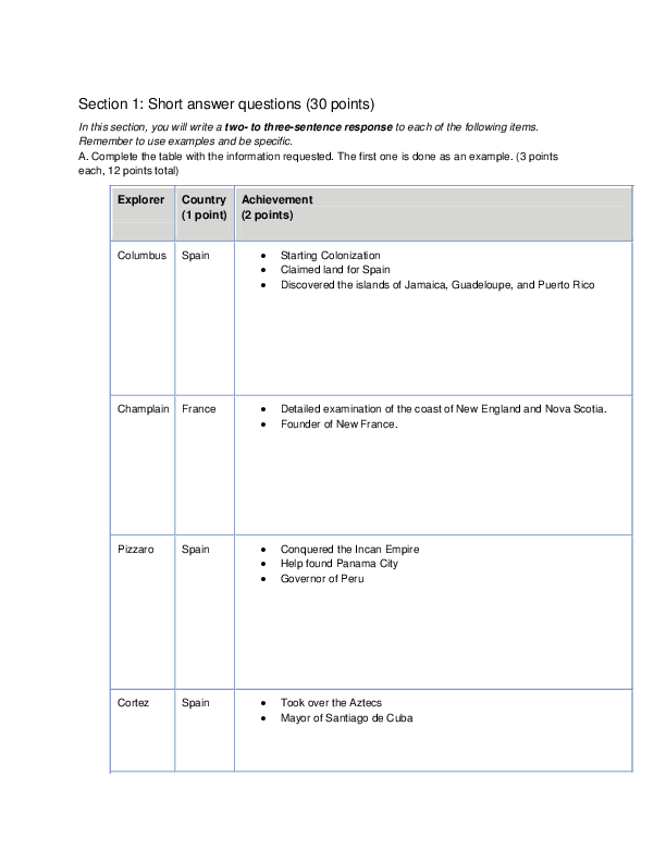 (DOC) Section 1: Short answer questions (30 points) @BULLET Conquered ...