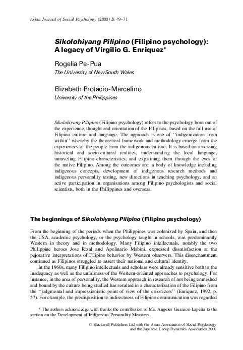 Sikolohiyang pilipino reflection picture