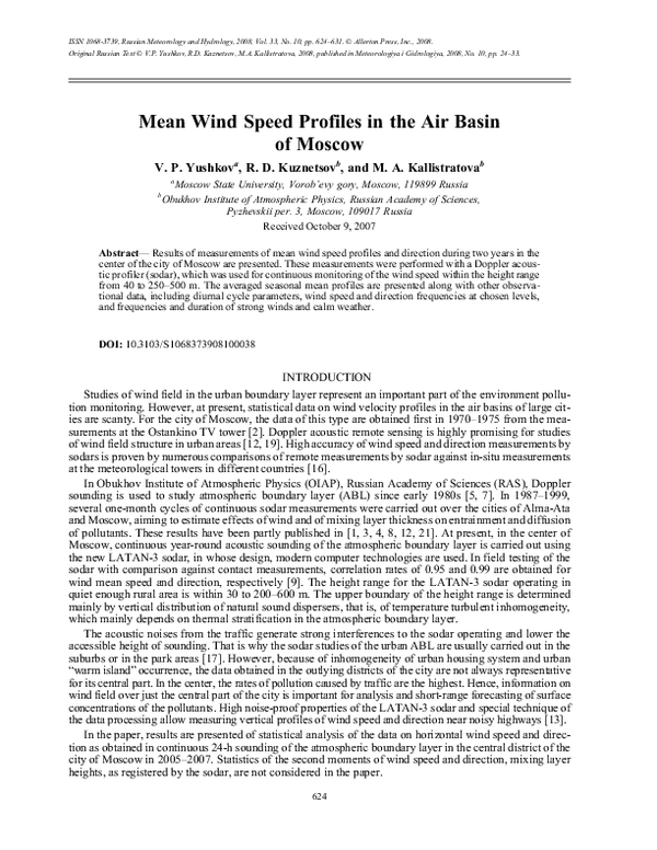 Mean wind speed profiles in the air basin of Moscow