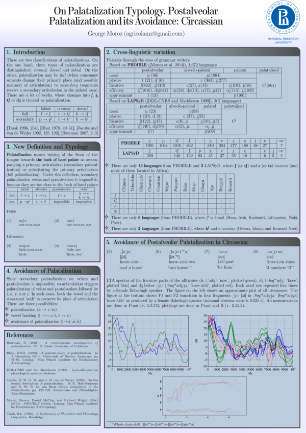 (PDF) On Palatalization Typology. Postalveolar Palatalization and its ...