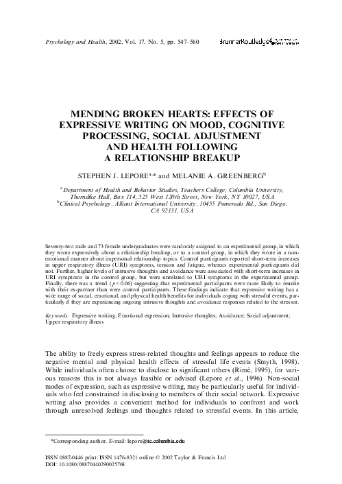 Relationship break up picture