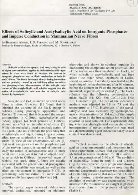(PDF) Effects of salicylic acid and acertylsalicylic acid on inorganic ...