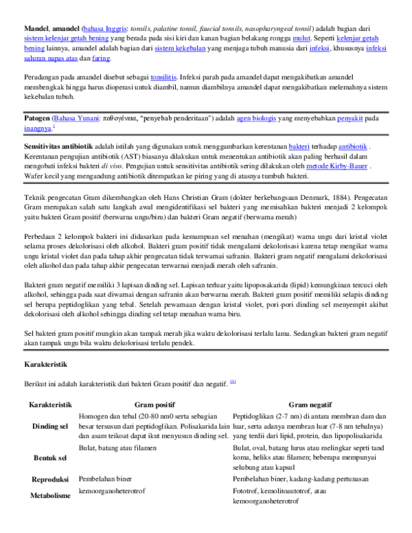 (DOC) Mandel