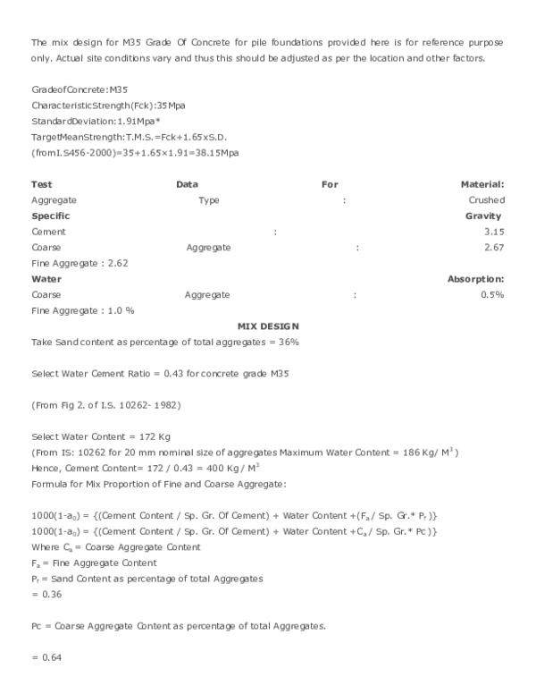 (DOC) The mix design for M35 Grade Of Concrete for Ashtiamalner