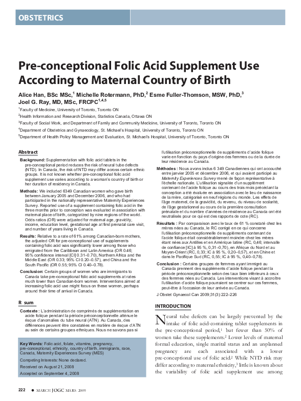 Folic acid benefits for men image