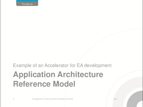 (PDF) Blueprint of Application Architecture Reference model – Extended ...