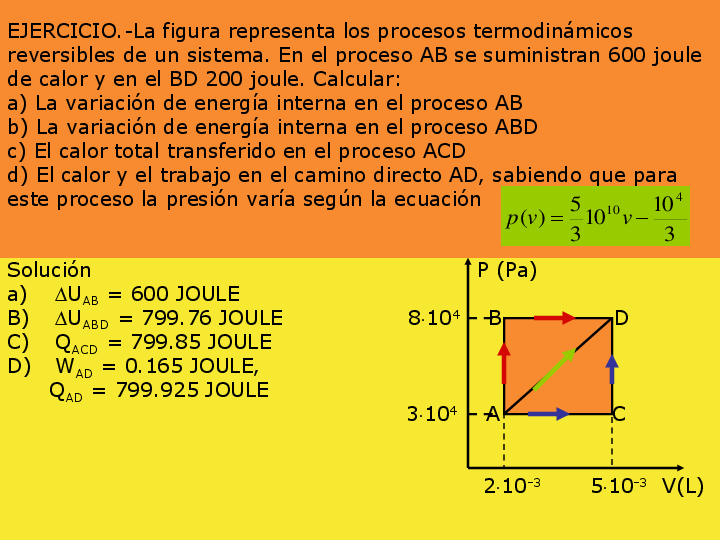 (PPT) EJERCICIOS PRINCIPIOS DE LA TERMODINAMICA
