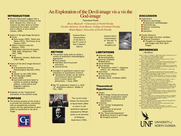 (PPT) FURC Poster Presentation - An Exploration of the Devil-Image vis ...