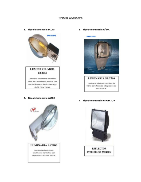 (DOC) TIPOS DE LUMINARIAS Aldo Montero Marcelo Academia.edu