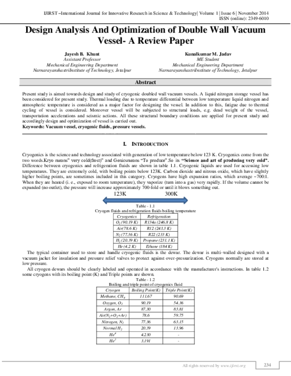 Materials chemistry and physics image