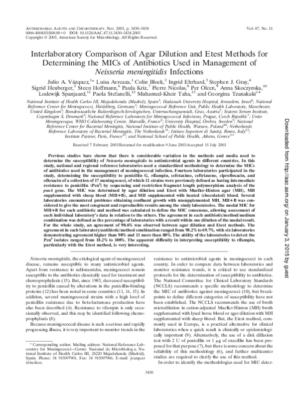 (PDF) Interlaboratory comparison of agar dilution and etest methods for ...