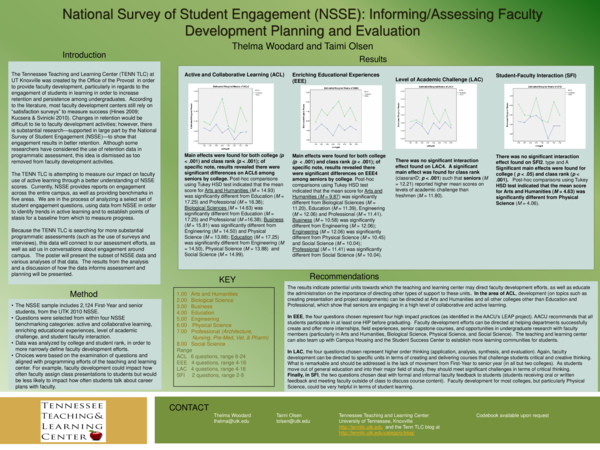 (PPT) National Survey of Student Engagement (NSSE): Informing/Assessing ...