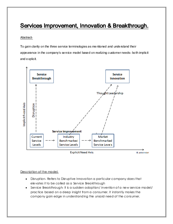 (PDF) Services Improvement, Innovation and Breakthrough