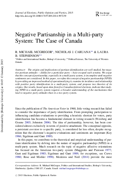 Negative partisanship picture