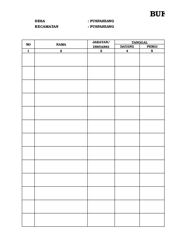 Contoh Buku Tamu Desa Artefakt Miniatures