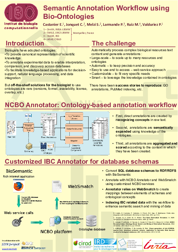 Poster CO-PDI IBC final