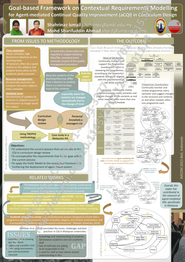 (PDF) A Goal-based Framework on Contextual Requirements Modelling for ...