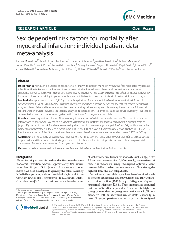(PDF) Sex dependent risk factors for mortality after myocardial ...