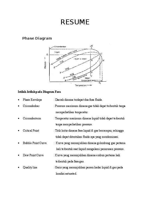 doc resume phase diagram istilah istilah pada diagram resume diagram