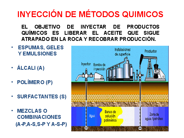 (PPT) RECUPERACIÓN MEJORADA DE HCS. INYECCIÓN DE QUÍMICOS.