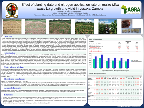 (PDF) Effect of planting date and nitrogen application rate on maize ...