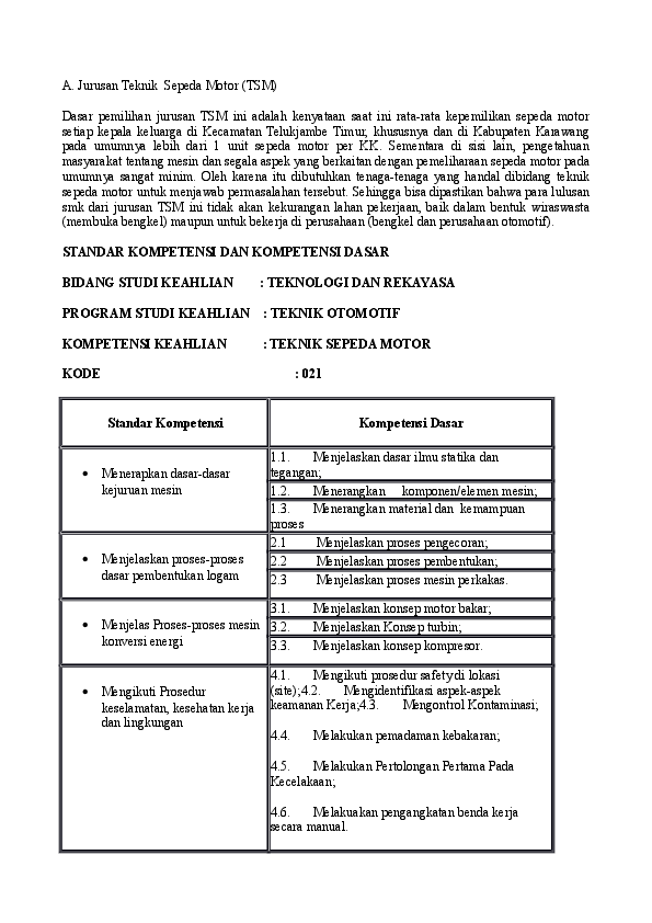 (DOC) Silabus 2006 tsm