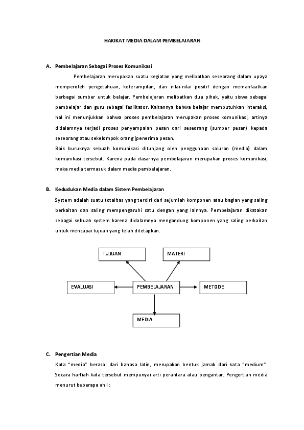 Pdf Hakikat Media Dalam Pembelajaran Alex Ginting Academia Edu Pdf Hakikat Media Dalam Pembelajaran Alex Ginting Academia Edu