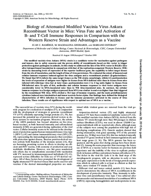 (PDF) Biology of Attenuated Modified Vaccinia Virus Ankara Recombinant ...
