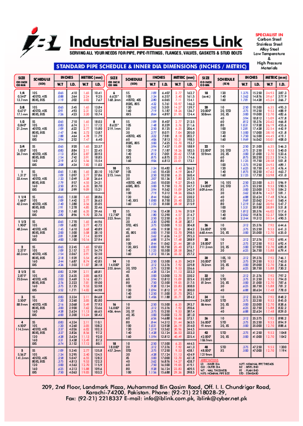 pdf-pipe-schedule-inner-dia-dimensions-ahmed-mosaad-academia-edu