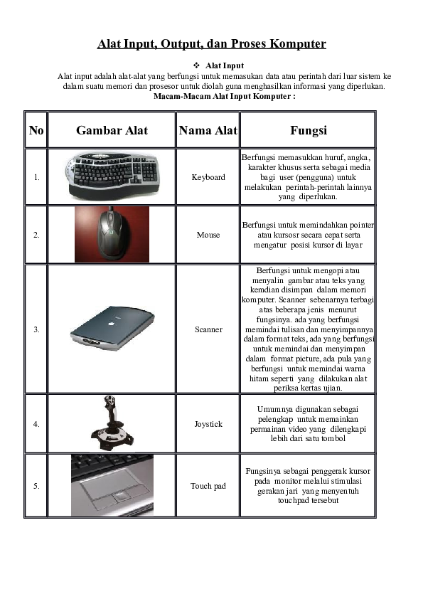 (DOC) Alat Input amallia nurhasanah Academia.edu