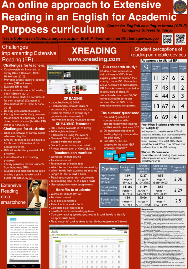 (PDF) Xreading: A digital approach to extensive reading