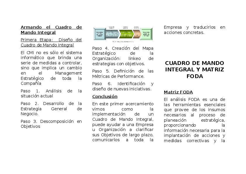 (DOC) CUADRO DE MANDO INTEGRAL Y MATRIZ FODA